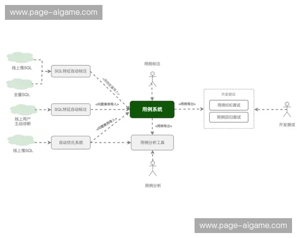 数据驱动决策：布莱顿xT模型如何优化传球路线